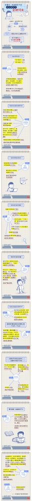 【廉政教育】一定之規•紀檢監察干部必讀丨黨組織、黨的領導干部什么情形下會被問責？